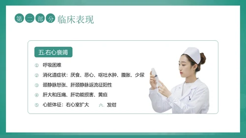 心功能不全护理查房护士护理培训PPT课件
