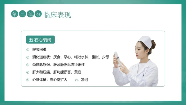 心功能不全护理查房护士护理培训PPT课件