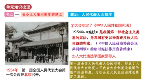 第二单元  社会主义制度的建立与社会主义建设的探索（单元复习课件）-八年级历史下册同步备课系列（部编
