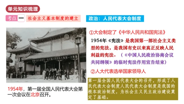 第二单元  社会主义制度的建立与社会主义建设的探索（单元复习课件）-八年级历史下册同步备课系列（部编