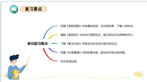 统编版五年级语文下册同步高效课堂系列第二单元（复习课件）