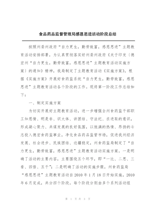 食品药品监督管理局感恩思进活动阶段总结.docx