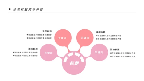 唯美时尚彩妆化妆化妆品品牌宣传介绍PPT模板
