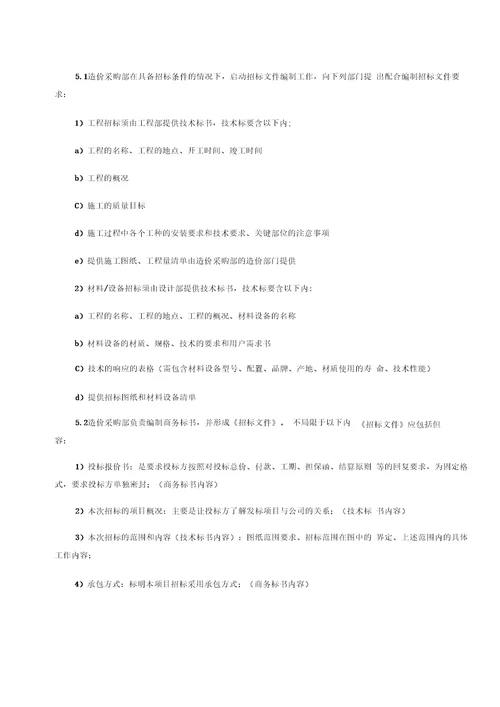 房地产工程招标采购管理全流程资料