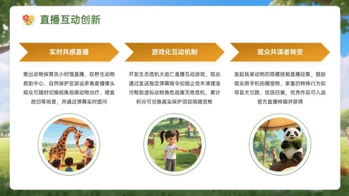 绿黄色3D关于世界动物日宣传活动主题PPT模板