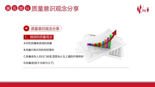 2023年质量意识品质培训提升员工质量意识商务培训PPT课件