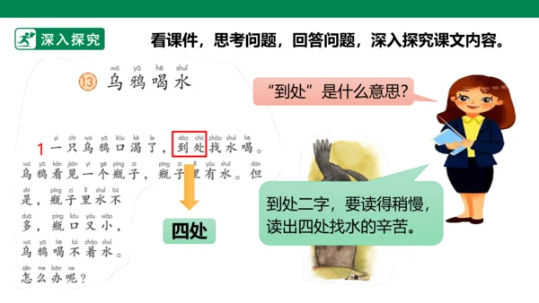 部编1A 第8单元 第6课 乌鸦喝水（2）课件