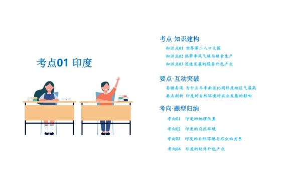 第七章 我们邻近的地区和国家（2）（串讲课件67张）-七年级地理下学期期末考点大串讲（人教版）