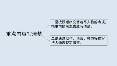 部编版四年级语文上册 习作例文2《小木船》 课件