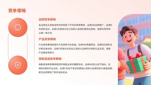 橙红色卡通风节日礼物盲盒销售分析报告