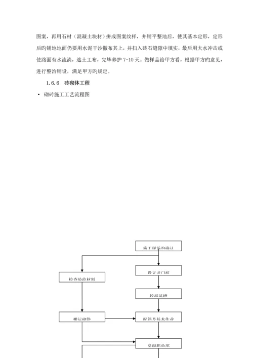 景观关键工程综合施工专题方案.docx