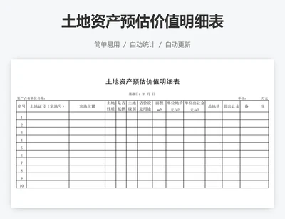 土地资产预估价值明细表