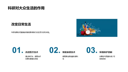 科研影响：日常与社会