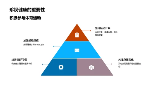 体育运动的全面解析