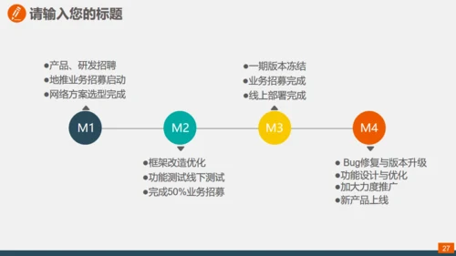 地产建材室内软装设计通用PPT模板