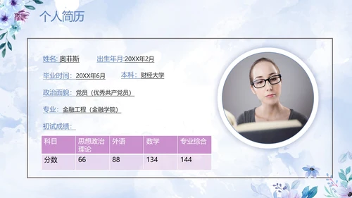 紫色清新水彩花卉考研复试自我介绍PPT模板