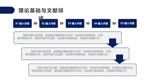 毕业答辩研究生大学毕业论文答辩PPT模版