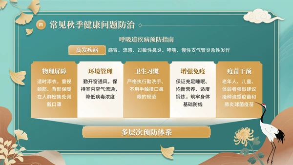 青色中国风秋季养生中医课堂PPT模板