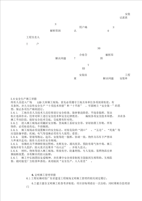 LED显示屏工程施工及质量标准