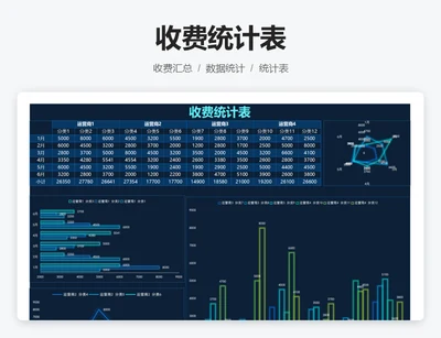 收费统计表