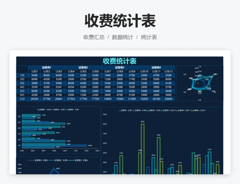 收费统计表