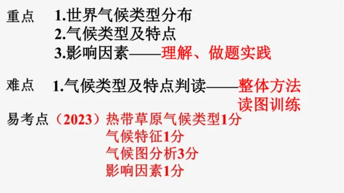 七上：世界的气候（一轮复习课件19张）（人教版）