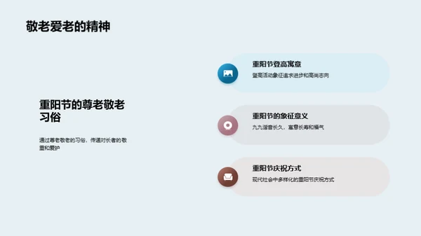 重阳节的文化探索