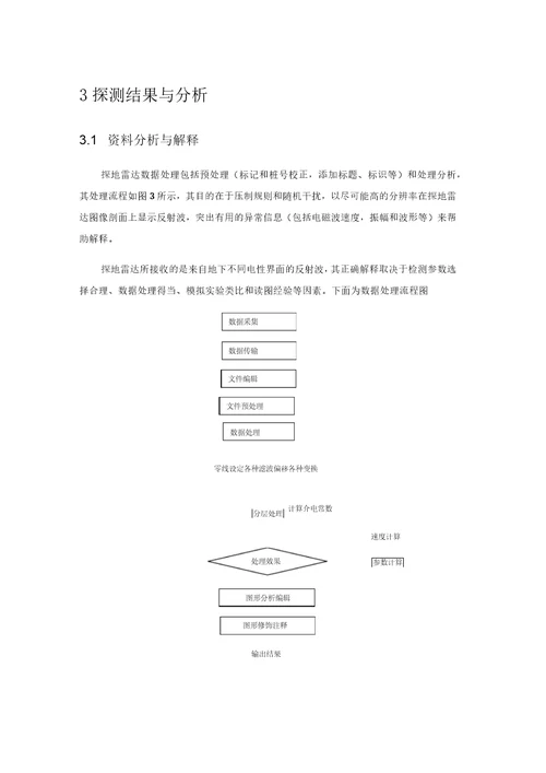 地质雷达探测报告