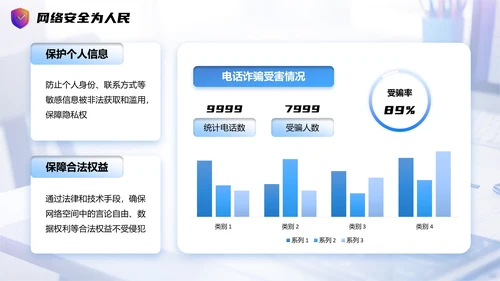 浅蓝色简约风网络安全宣传周科普讲座PPT模板
