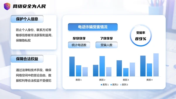 浅蓝色简约风网络安全宣传周科普讲座PPT模板