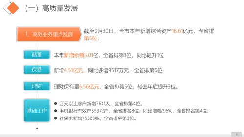 单位公司企业年终工作总结汇报PPT模板