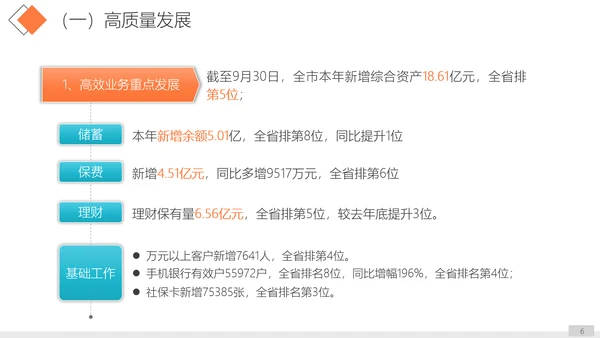 单位公司企业年终工作总结汇报PPT模板