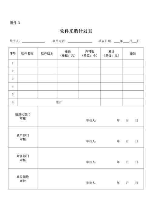 软件配置管理详细规定.docx