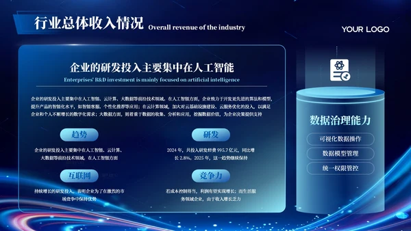 蓝色科技风IT互联网行业发展趋势PPT模板