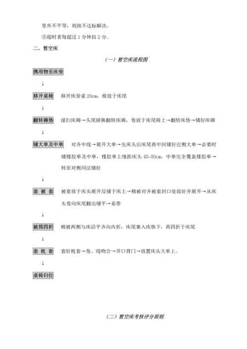 护理基本重点技术操作标准流程图与评分重点标准.docx