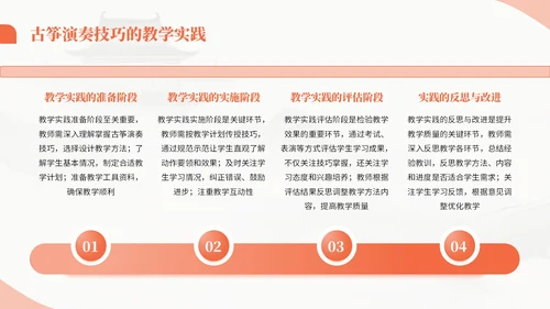 橙色中国风古筝乐器文化教学课件