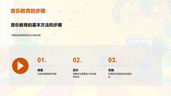 幼教音乐教学指南PPT模板