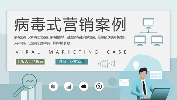 病毒式网络营销推广案例PPT模板