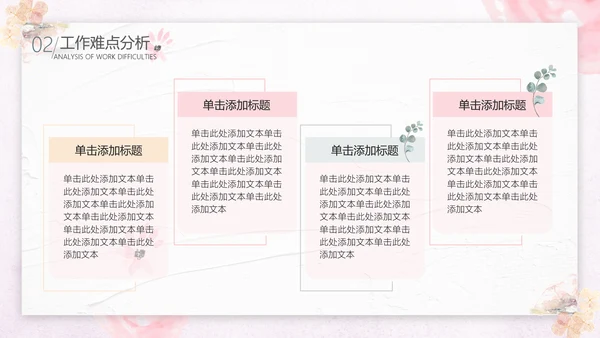 粉色小清新通用ppt模版