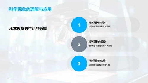揭秘科学现象