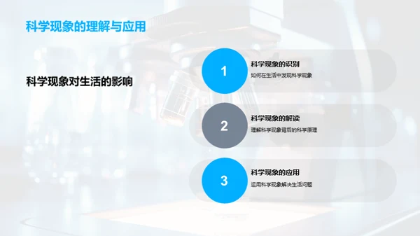 揭秘科学现象