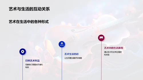 艺术 生活的魅力源泉