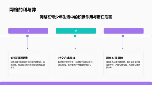 紫色插画风拒绝网瘾，健康成长主题班会PPT模板