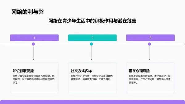 紫色插画风拒绝网瘾，健康成长主题班会PPT模板