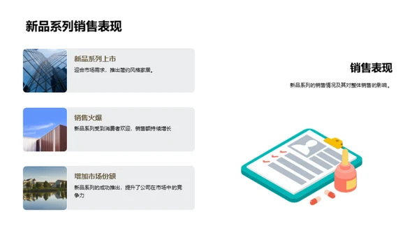 家居销售全景解析