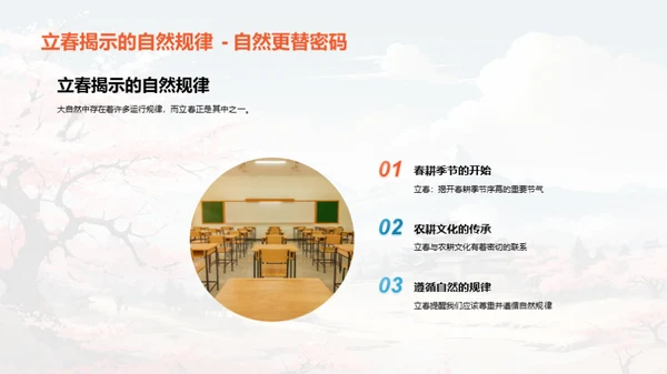 揭秘立春之奥秘