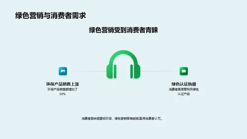 绿色节日营销策略