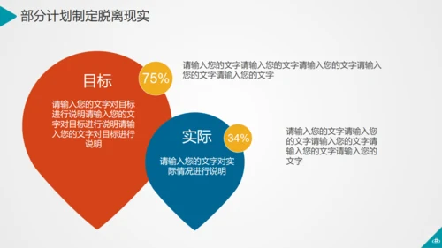 APP小程序移动互联网it通信手机通用PPT模板