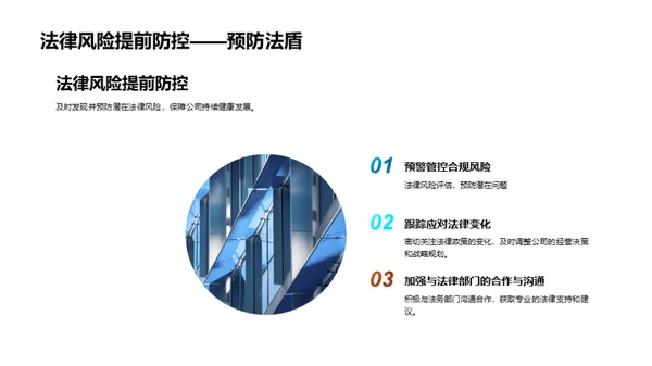 行业法律解析