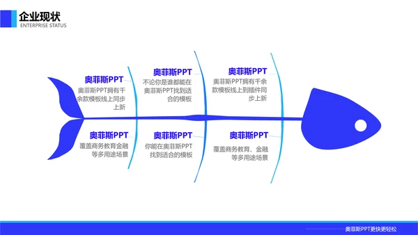 简约风蓝白通用工作项目报告